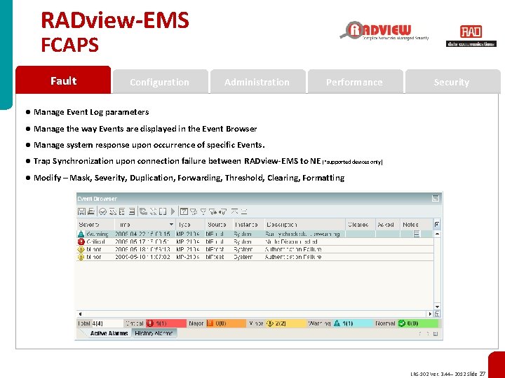 RADview-EMS FCAPS Fault Configuration Administration Performance Security ● Manage Event Log parameters ● Manage