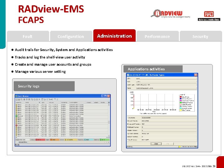 RADview-EMS FCAPS Fault Configuration Administration Performance Security ● Audit trails for Security, System and