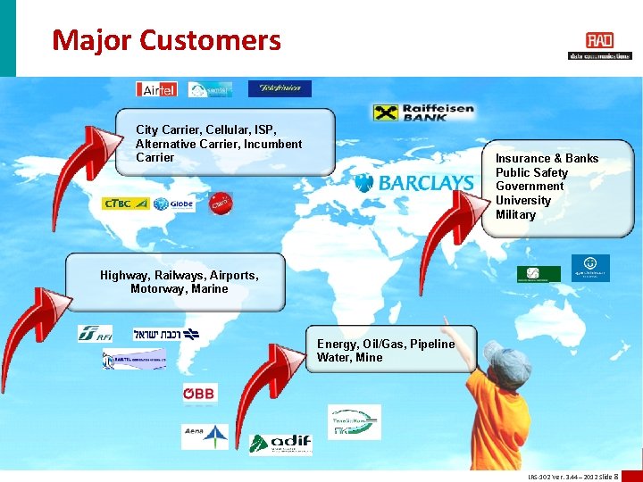 Major Customers City Carrier, Cellular, ISP, Alternative Carrier, Incumbent Carrier Insurance & Banks Public