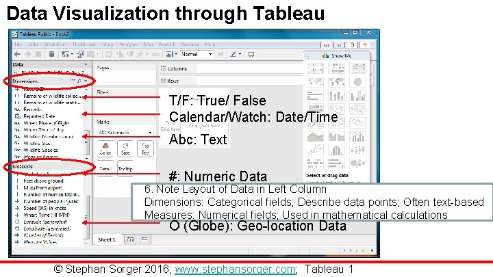 Data Visualization through Tableau T/F: True/ False Calendar/Watch: Date/Time Abc: Text #: Numeric Data