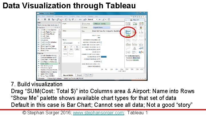 Data Visualization through Tableau 7. Build visualization Drag “SUM(Cost: Total $)” into Columns area