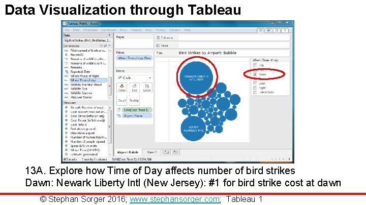 Data Visualization through Tableau 13 A. Explore how Time of Day affects number of