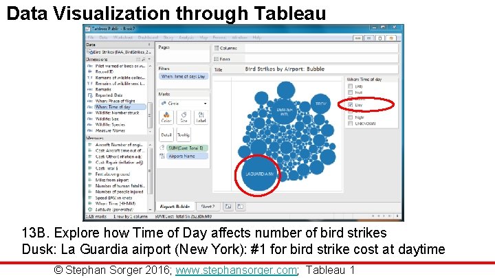 Data Visualization through Tableau 13 B. Explore how Time of Day affects number of