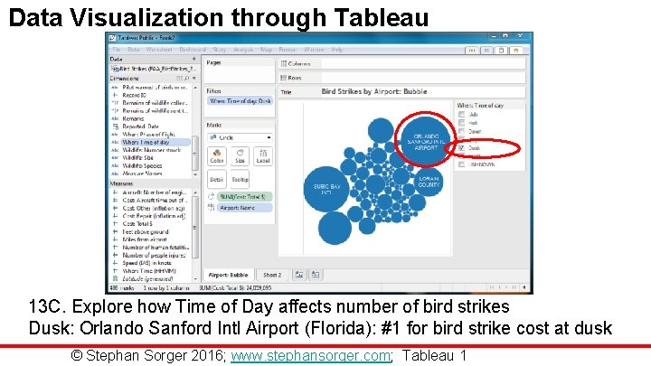 Data Visualization through Tableau 13 C. Explore how Time of Day affects number of
