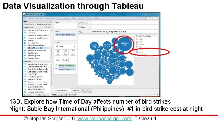 Data Visualization through Tableau 13 D. Explore how Time of Day affects number of
