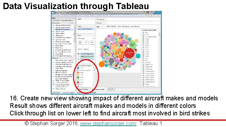 Data Visualization through Tableau 16. Create new view showing impact of different aircraft makes