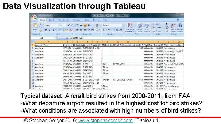 Data Visualization through Tableau Typical dataset: Aircraft bird strikes from 2000 -2011, from FAA