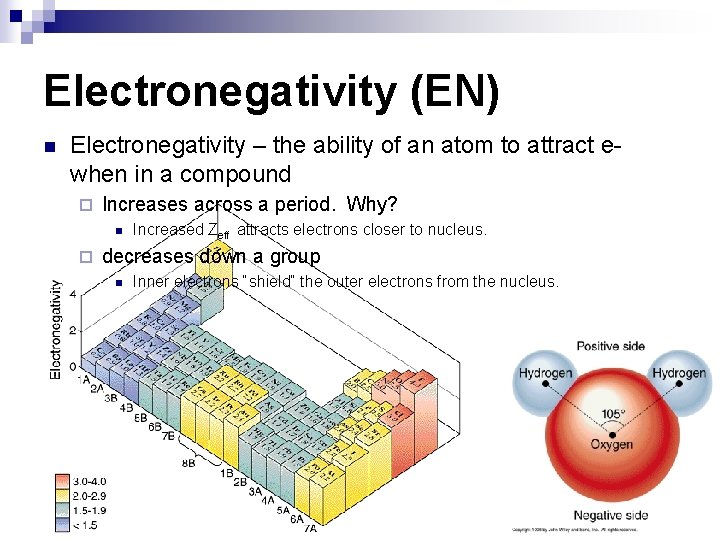 Electronegativity (EN) n Electronegativity – the ability of an atom to attract ewhen in