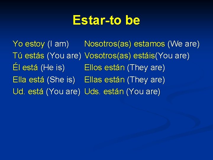 Estar-to be Yo estoy (I am) Tú estás (You are) Él está (He is)