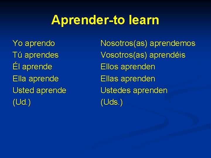 Aprender-to learn Yo aprendo Tú aprendes Él aprende Ella aprende Usted aprende (Ud. )