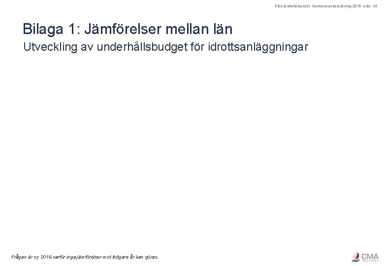 Riksidrottsförbundet, Kommunundersökning 2016, sida 34 Bilaga 1: Jämförelser mellan län Utveckling av underhållsbudget för