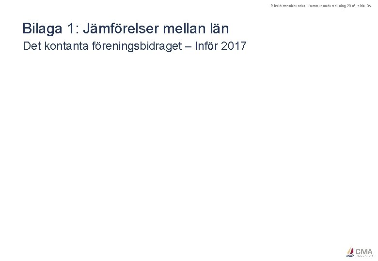 Riksidrottsförbundet, Kommunundersökning 2016, sida 36 Bilaga 1: Jämförelser mellan län Det kontanta föreningsbidraget –