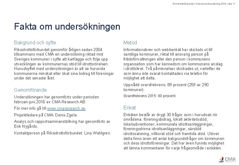 Riksidrottsförbundet, Kommunundersökning 2016, sida 4 Fakta om undersökningen Bakgrund och syfte Metod Riksidrottsförbundet genomför