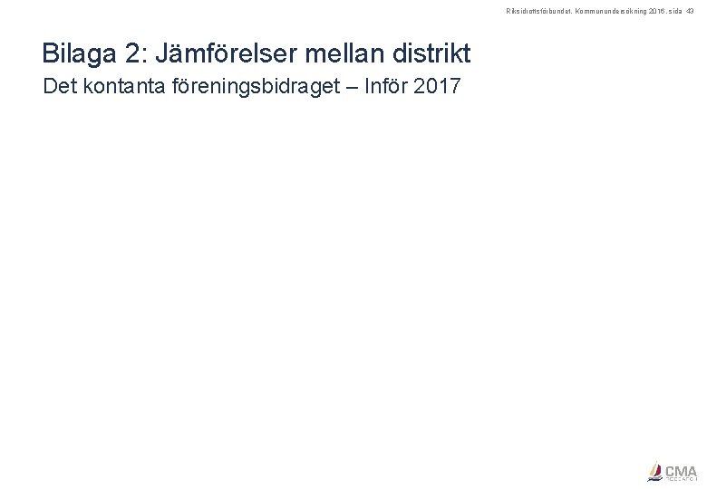Riksidrottsförbundet, Kommunundersökning 2016, sida 43 Bilaga 2: Jämförelser mellan distrikt Det kontanta föreningsbidraget –