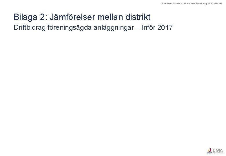 Riksidrottsförbundet, Kommunundersökning 2016, sida 45 Bilaga 2: Jämförelser mellan distrikt Driftbidrag föreningsägda anläggningar –