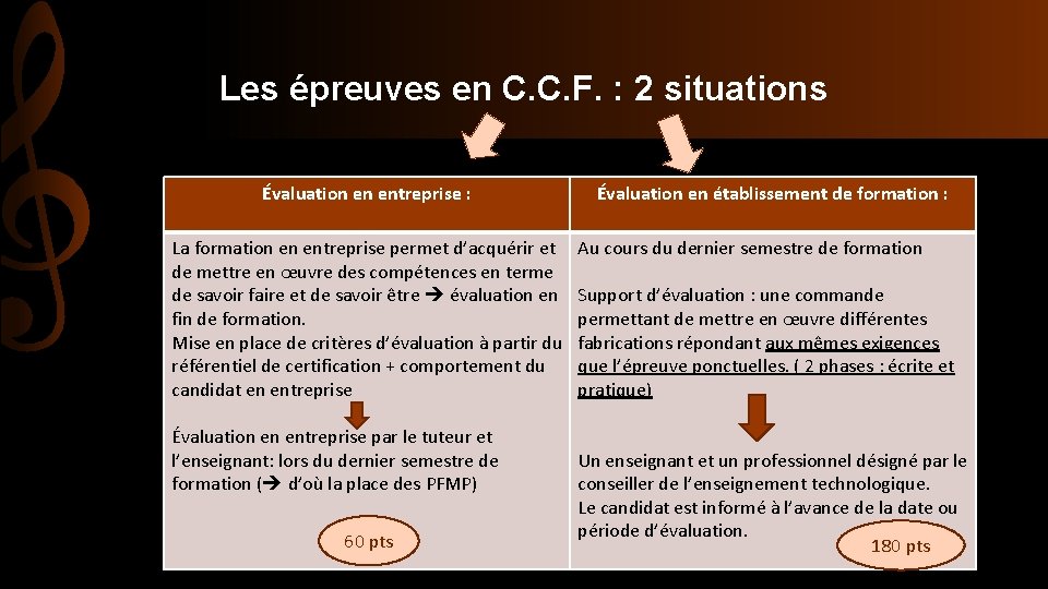 Les épreuves en C. C. F. : 2 situations Évaluation en entreprise : La