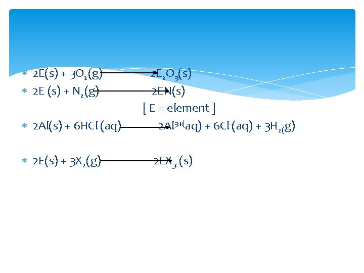  2 E(s) + 3 O 2(g) 2 E (s) + N 2(g) 2