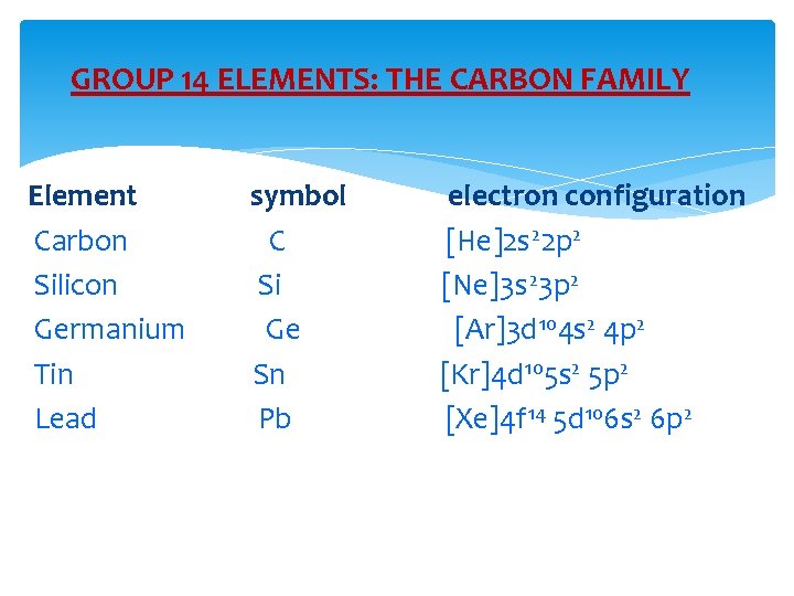 GROUP 14 ELEMENTS: THE CARBON FAMILY Element Carbon Silicon Germanium Tin Lead symbol C