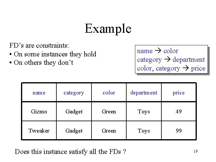 Example FD’s are constraints: • On some instances they hold • On others they