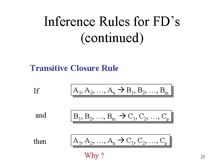 Inference Rules for FD’s (continued) Transitive Closure Rule If A 1, A 2, …,