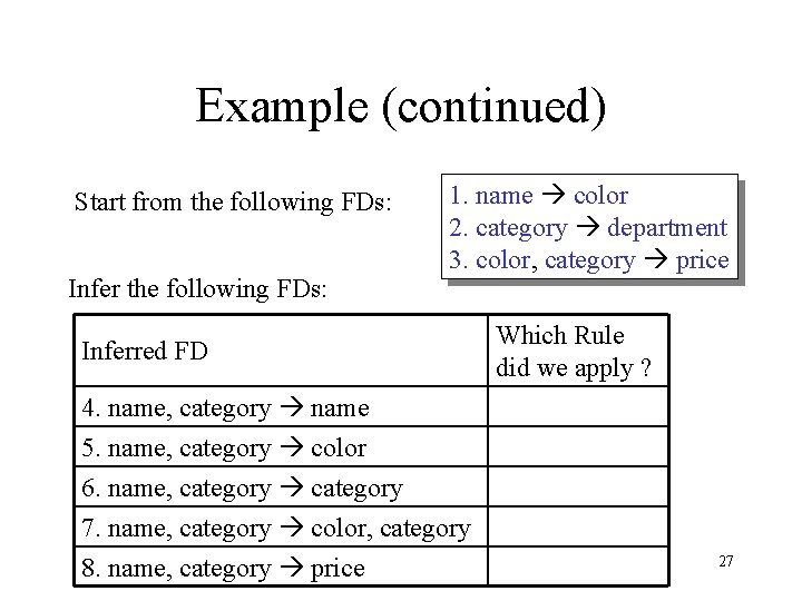 Example (continued) Start from the following FDs: Infer the following FDs: 1. name color