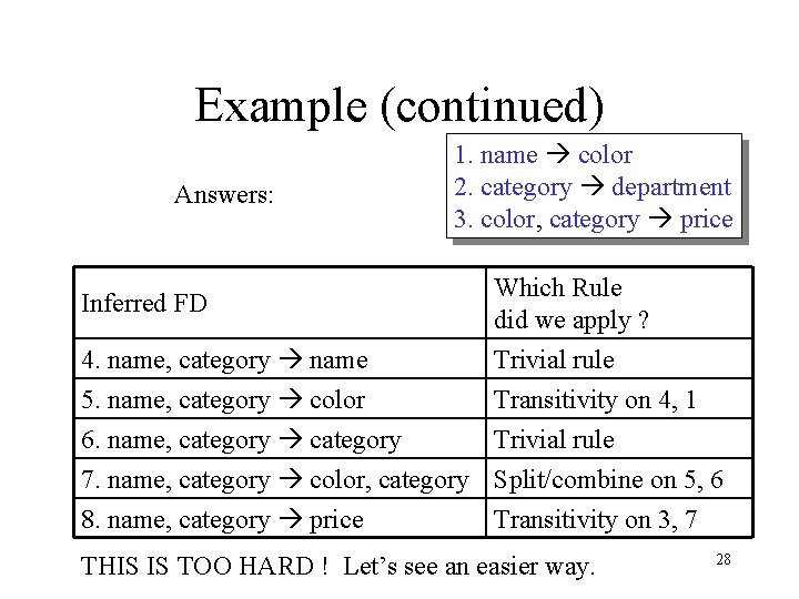 Example (continued) Answers: 1. name color 2. category department 3. color, category price Inferred