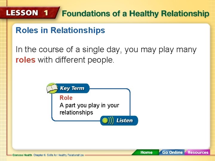 Roles in Relationships In the course of a single day, you may play many