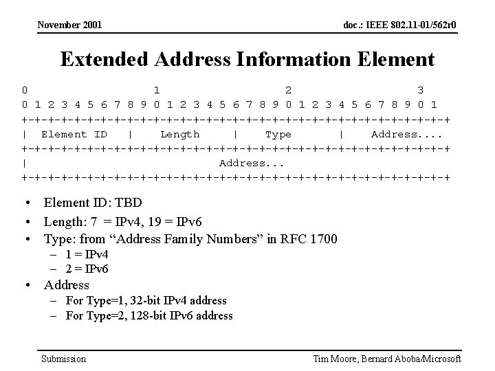 November 2001 doc. : IEEE 802. 11 -01/562 r 0 Extended Address Information Element