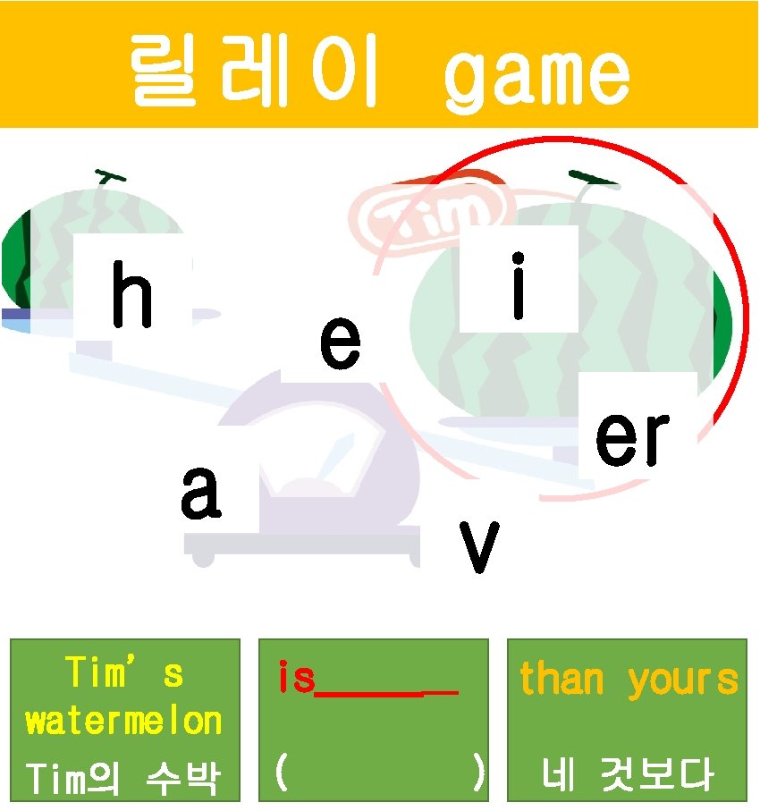 릴레이 game h i e er a v Tim’s watermelon is_______ Tim의 수박 (