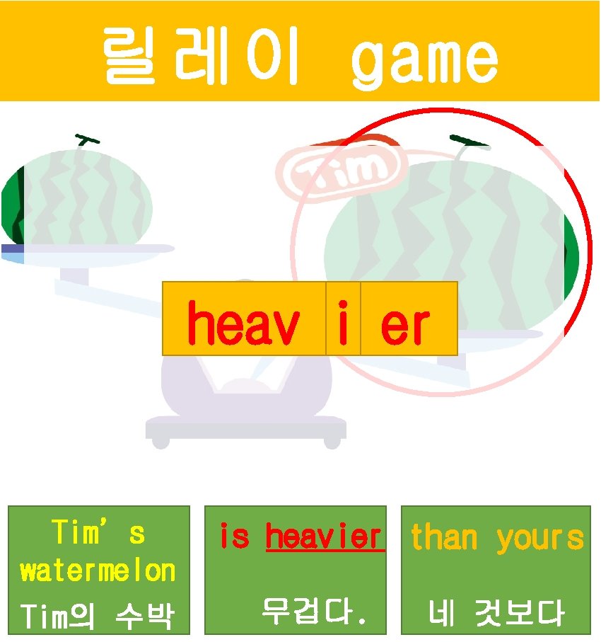 릴레이 game heav i er heavier Tim’s watermelon Tim의 수박 is heavier than yours