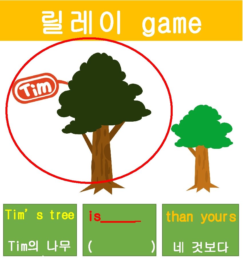 릴레이 game Tim’s tree is______ Tim의 나무 ( than yours ) 네 것보다 