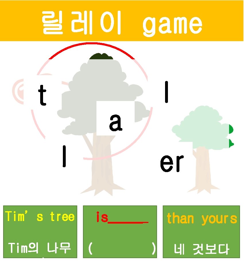 릴레이 game l t a l er Tim’s tree Tim의 나무 is______ ( than