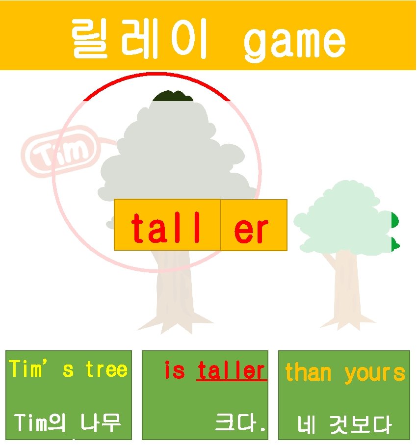 릴레이 game taller tall er Tim’s tree Tim의 나무 is taller than yours 크다.