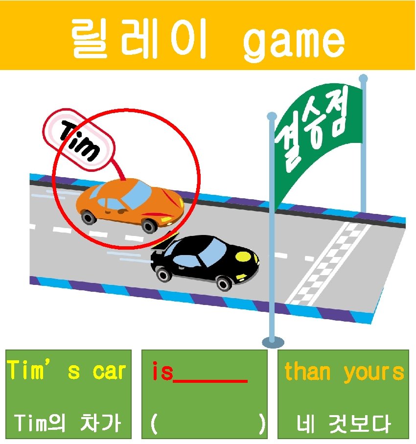 릴레이 game Tim’s car is______ Tim의 차가 ( than yours ) 네 것보다 