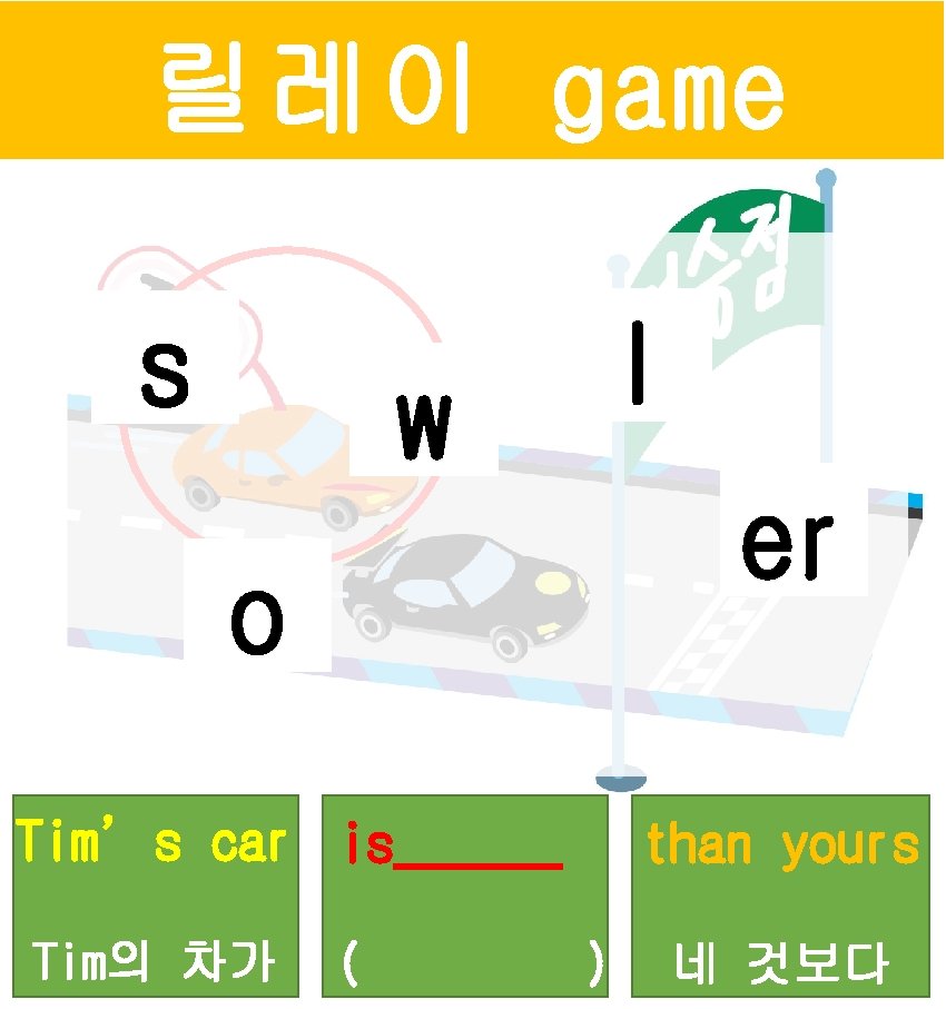 릴레이 game s l w er o Tim’s car is______ Tim의 차가 ( than