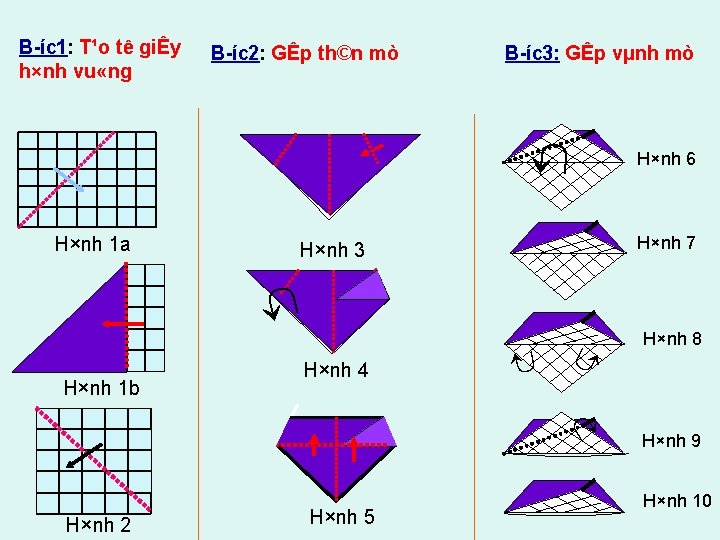 B íc 1: T¹o tê giÊy h×nh vu «ng B íc 2: GÊp th©n