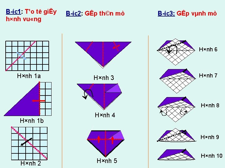 B íc 1: T¹o tê giÊy h×nh vu «ng B íc 2: GÊp th©n