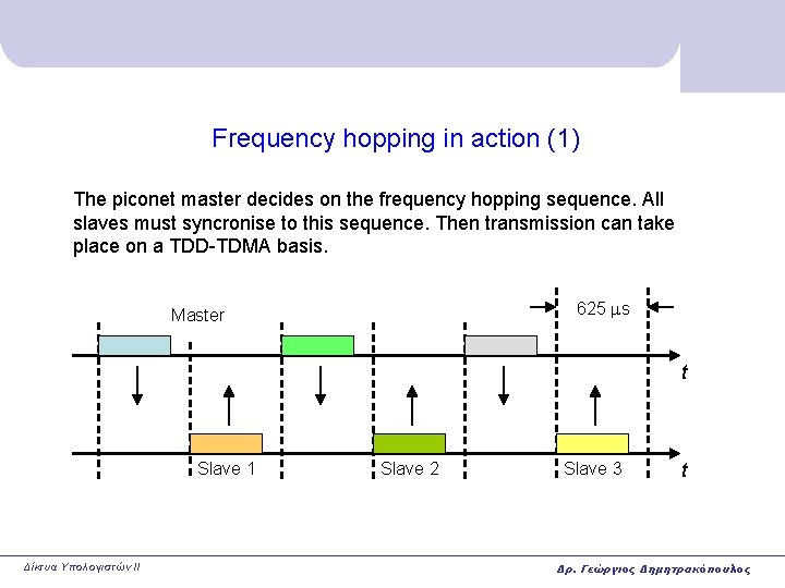 Frequency hopping in action (1) The piconet master decides on the frequency hopping sequence. Frequency hopping in action (1) The piconet master decides on the frequency hopping sequence.