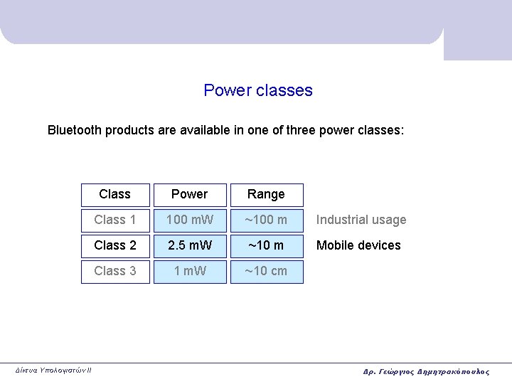 Power classes Bluetooth products are available in one of three power classes: Δίκτυα Υπολογιστών Power classes Bluetooth products are available in one of three power classes: Δίκτυα Υπολογιστών