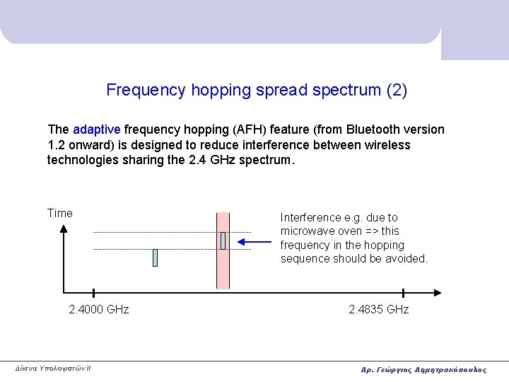 Frequency hopping spread spectrum (2) The adaptive frequency hopping (AFH) feature (from Bluetooth version Frequency hopping spread spectrum (2) The adaptive frequency hopping (AFH) feature (from Bluetooth version