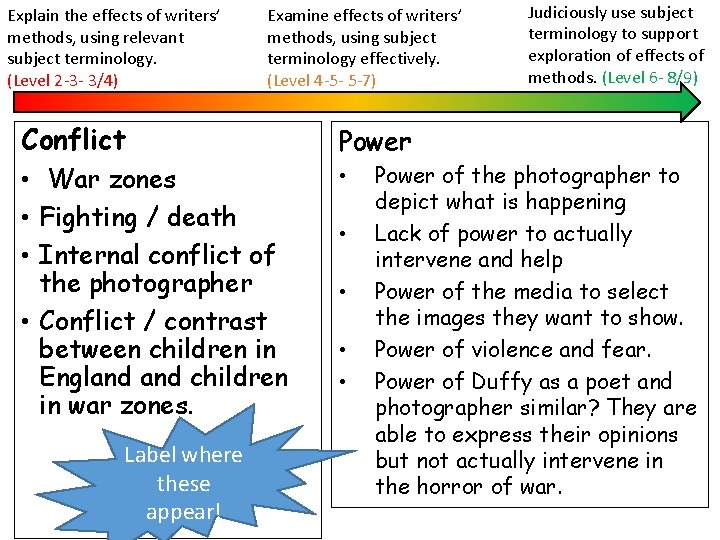 Explain the effects of writers’ methods, using relevant subject terminology. (Level 2 -3 -