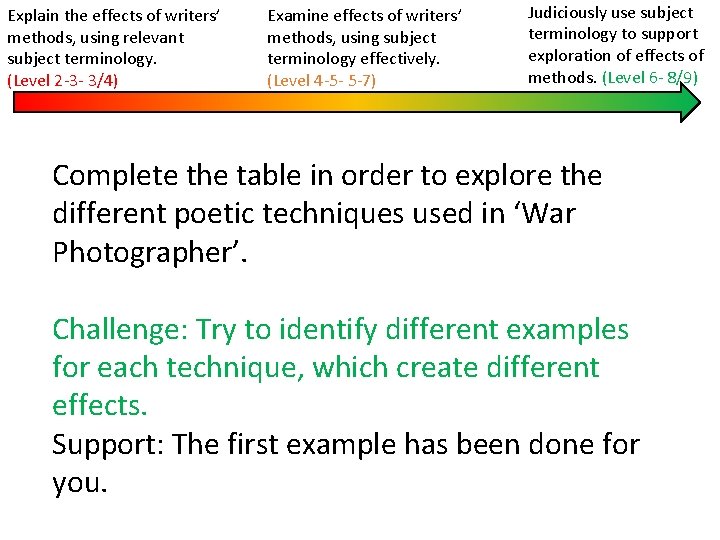 Explain the effects of writers’ methods, using relevant subject terminology. (Level 2 -3 -