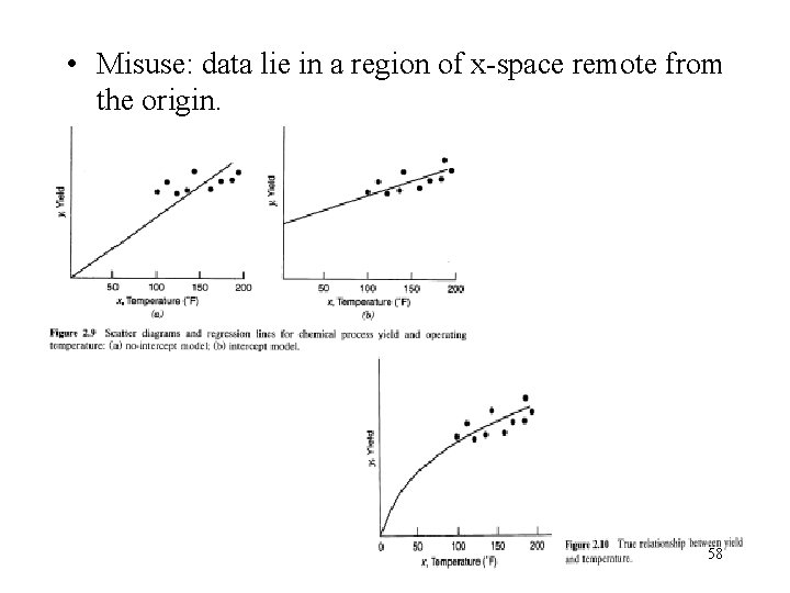 • Misuse: data lie in a region of x-space remote from the origin. • Misuse: data lie in a region of x-space remote from the origin.
