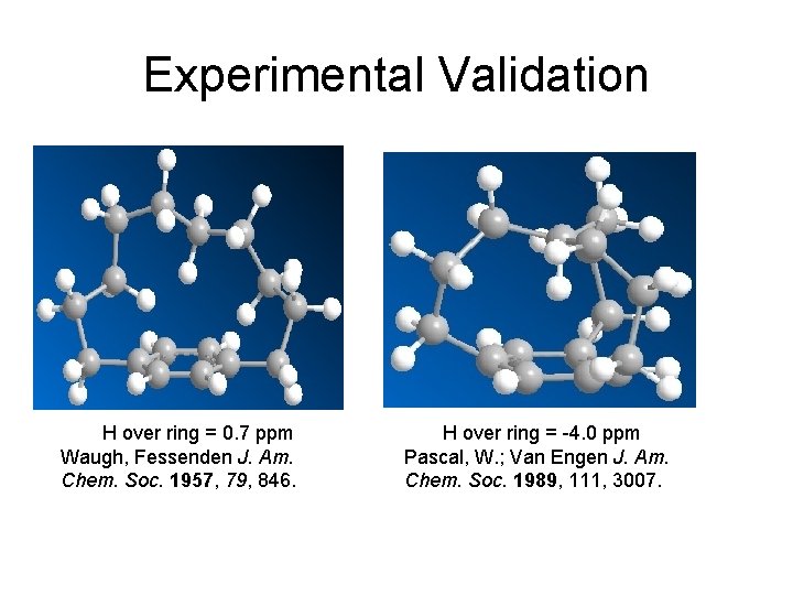 Experimental Validation H over ring = 0. 7 ppm Waugh, Fessenden J. Am. Chem.