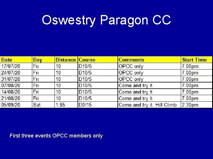 Oswestry Paragon CC • First three events OPCC members only 