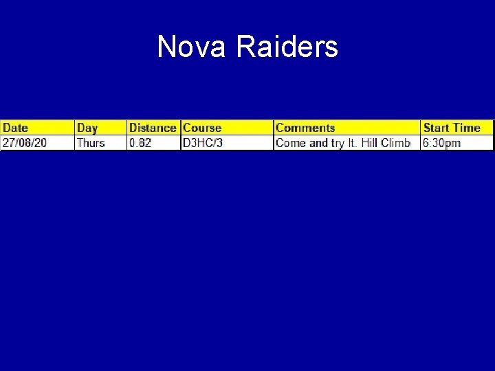 Nova Raiders 