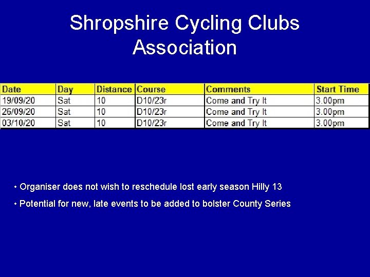 Shropshire Cycling Clubs Association • Organiser does not wish to reschedule lost early season
