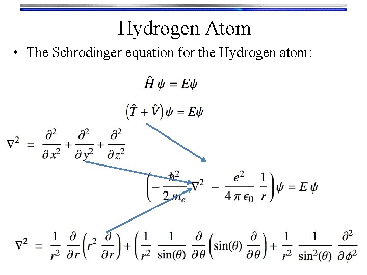 Hydrogen Atom • The Schrodinger equation for the Hydrogen atom: 