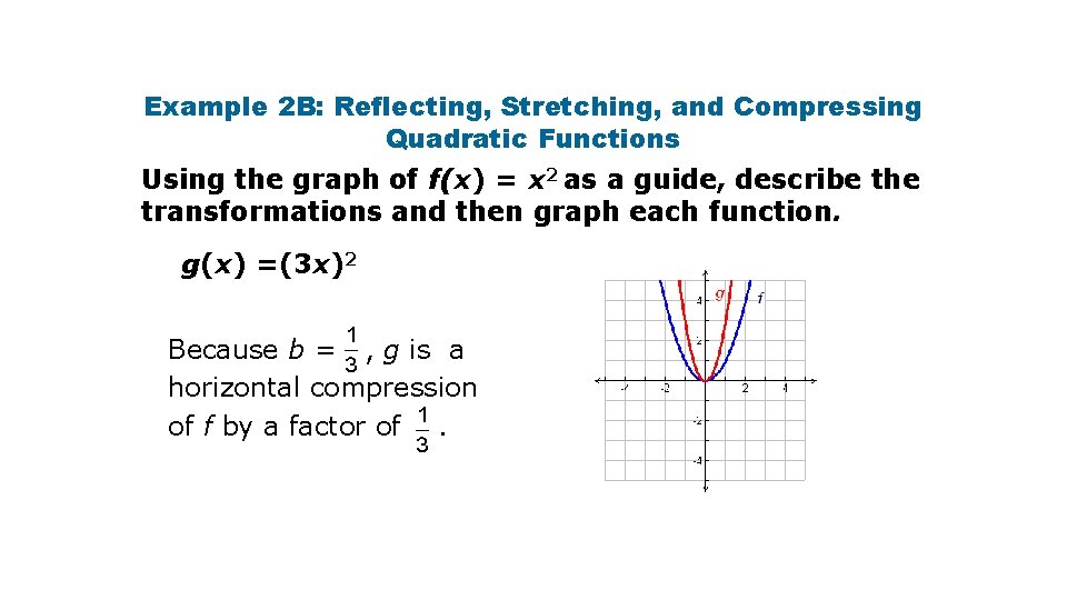 Example 2 B: Reflecting, Stretching, and Compressing Quadratic Functions Using the graph of f(x)