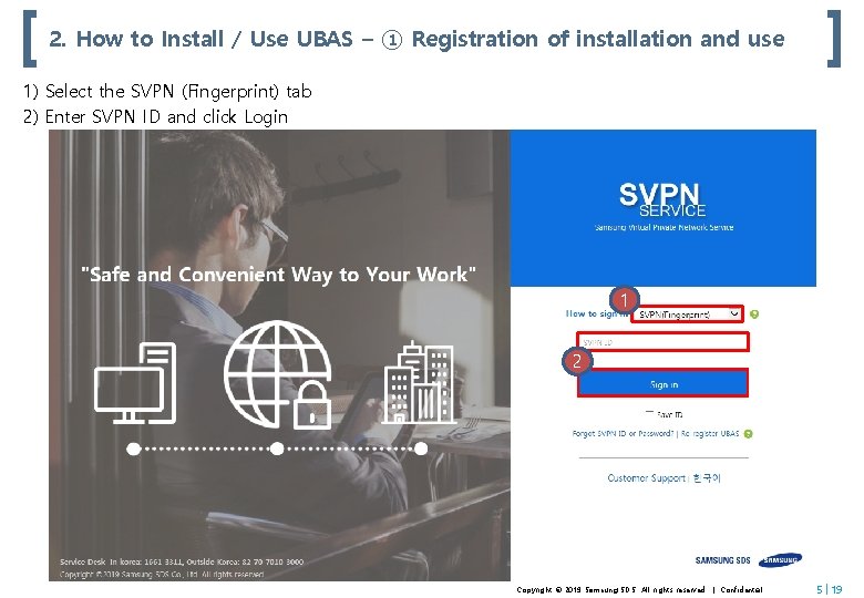 2. How to Install / Use UBAS – ① Registration of installation and use
